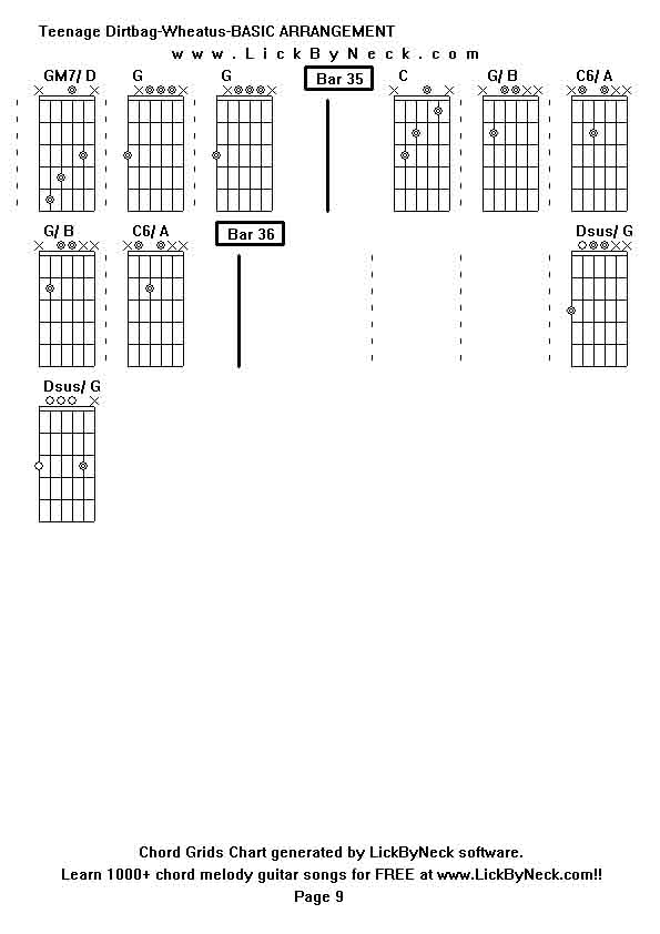 Chord Grids Chart of chord melody fingerstyle guitar song-Teenage Dirtbag-Wheatus-BASIC ARRANGEMENT,generated by LickByNeck software.